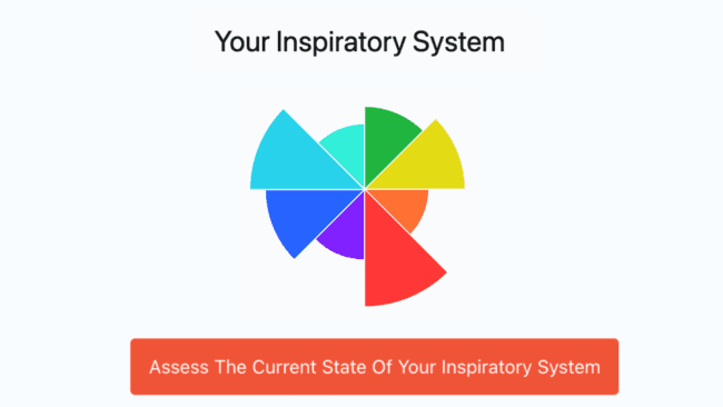 The Inspiratory System - How Is Yours Looking Right Now?